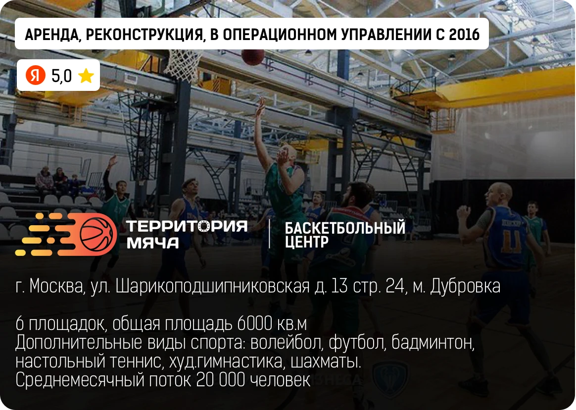 Территория мяча
